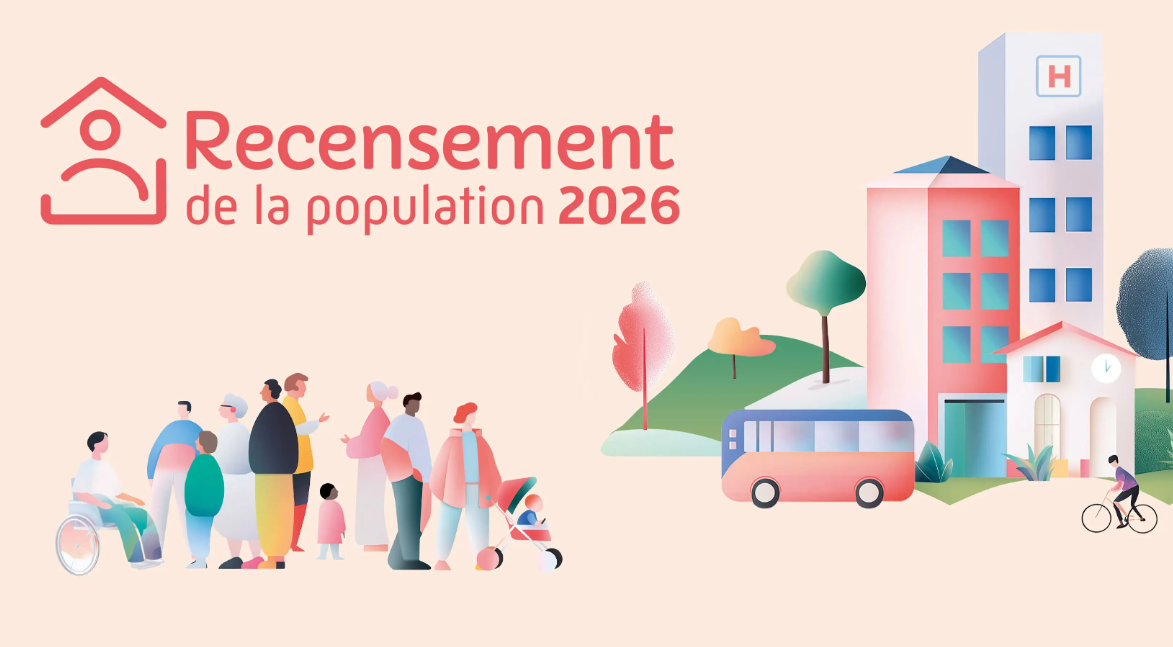 Recensement de la population