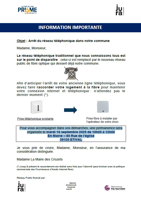 Réunion fibre